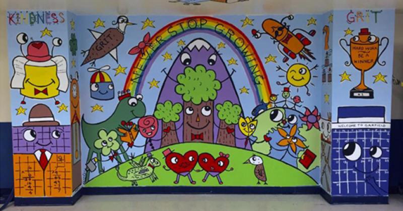 Garfield Mural Garfield Mural