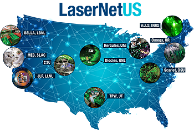LaserNetUS map Laser Net US map