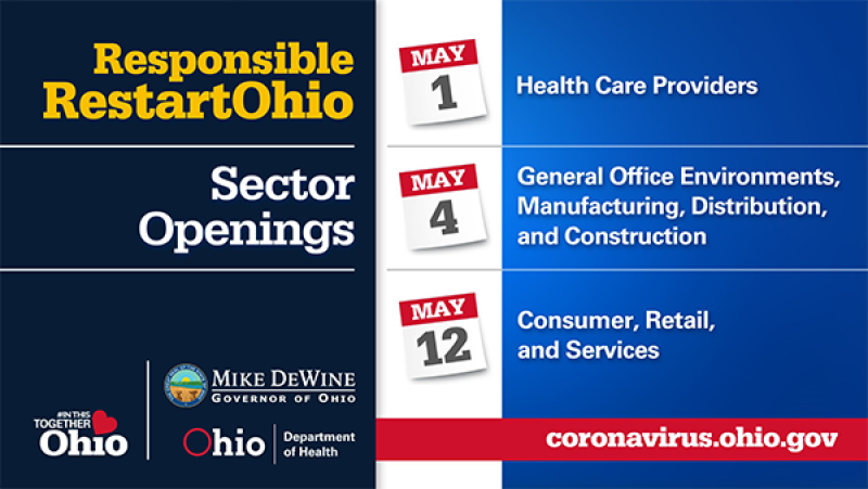 RestartOhio graphic RestartOhio graphic