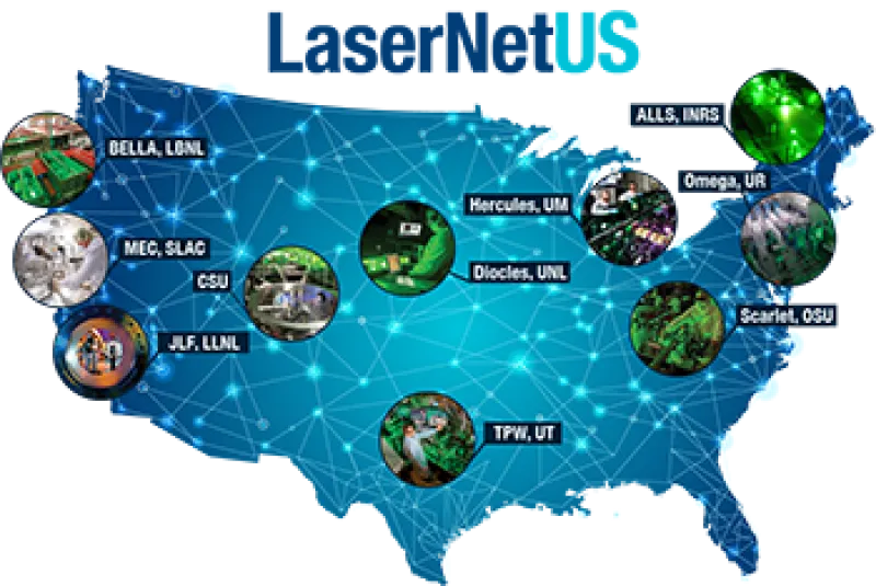 Laser Net US map