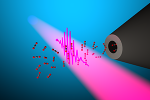 Artist's rendering of laser pulses interacting with impulsively aligned CO2 molecules from a gas jet. Artist's rendering of laser pulses interacting with impulsively aligned CO2 molecules from a gas jet.
